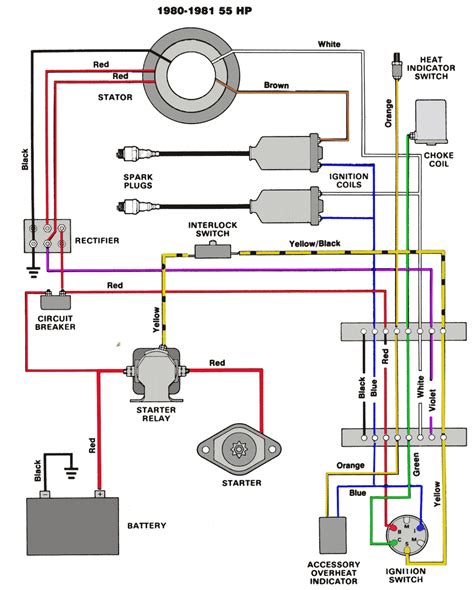 honda outboard wiring diagram john deere  fuse panel diagram auto electrical wiring