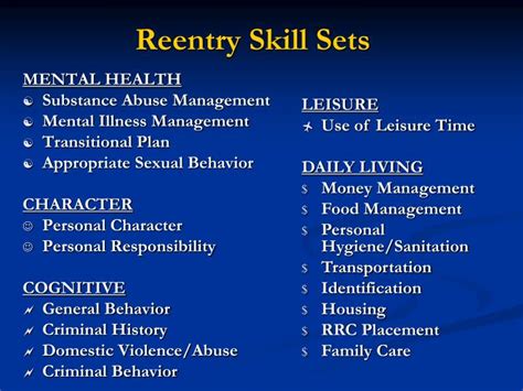 ppt bop reentry strategy inmate skills development and offender workforce development powerpoint