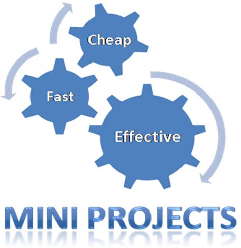 simple mini projects  ece  eee engineering students