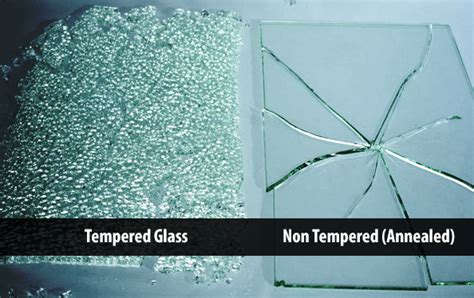 Toughened Glass 4mm 25mm Thick Glass 5x Stronger