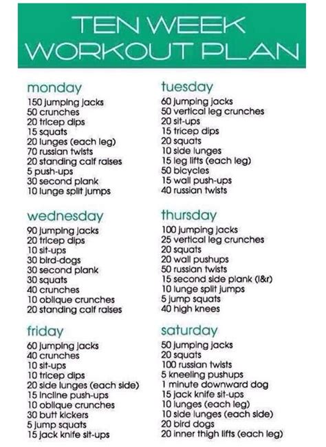 week workout plan musely