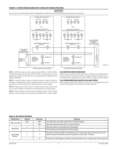 system sensor  dp  ds user manual page   original mode