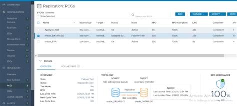 scenario  planned test failover oracle rac  powerflex