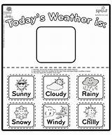 Weather Coloring Ingles Pages Chart Preschool Para Worksheets Kids Types Kinds Different Activities Printable El Clima Worksheet Colouring Atividades Niños sketch template