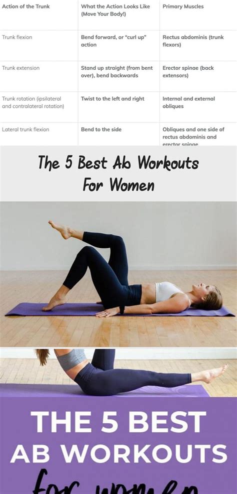 tone your abs at home with these 5 best ab workouts for women you ll