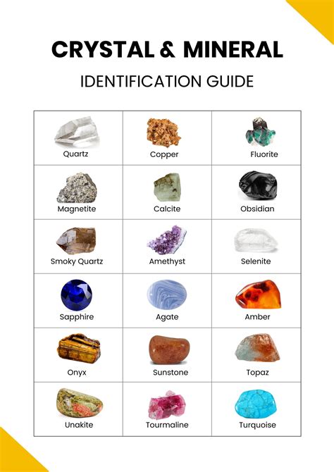 crystal mineral identification chart  illustrator portable