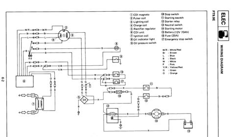 yamaha  hp outboard wiring diagram wiring diagram  schematic