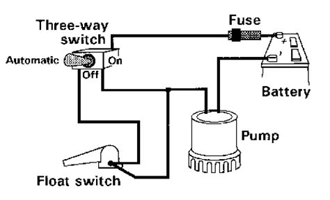 wiring diagram   float switch wiring digital  schematic