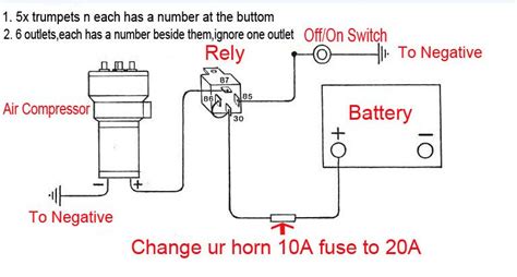 dixie horn wiring diagram artsied