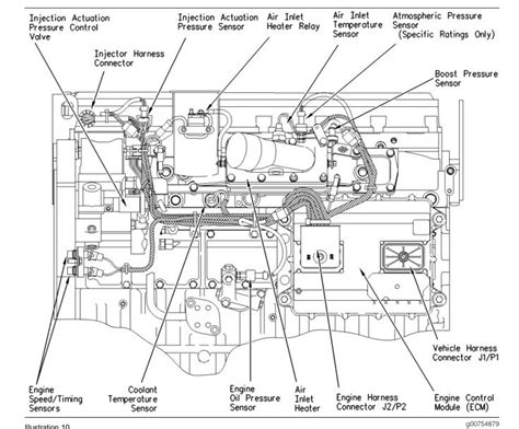 cat  parts diagram general wiring diagram