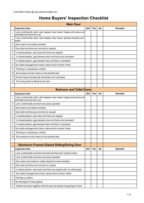 building survey checklist template