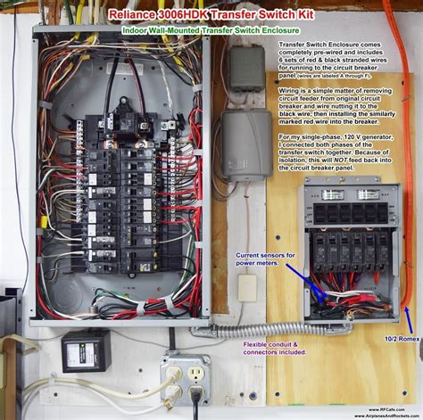 square  breaker box wiring diagram wiring diagram image