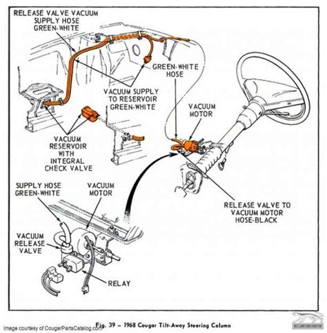 chevelle dash wiring diagram wiring tech