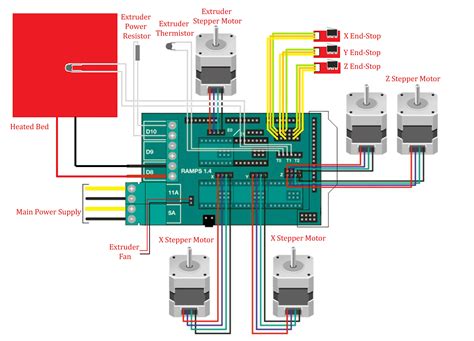 resistor purpose     binnacle diaporama