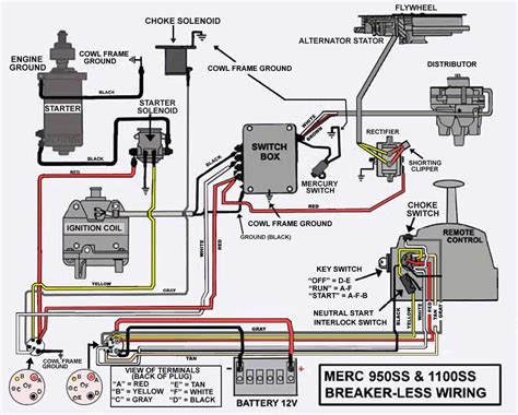 mercury  hp wiring diagram  logic