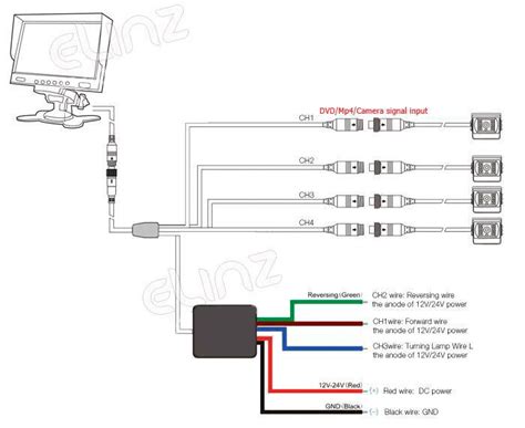 pin backup camera wiring diagram  wiring diagram sample