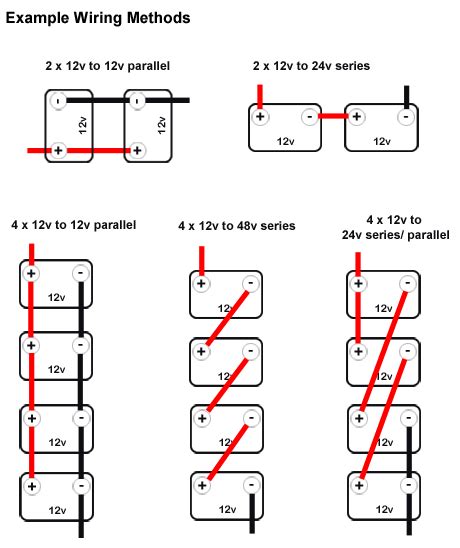 connecting batteries  parallel