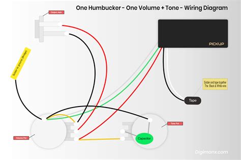 passive humbucker  volume wiring diagram  faceitsaloncom