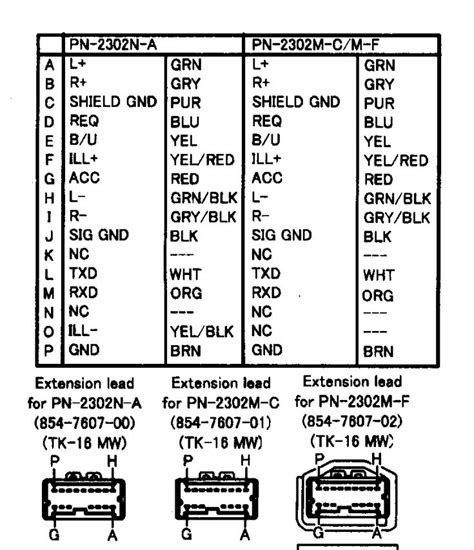 nissan wiring harness color codes