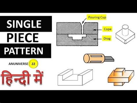 single piece pattern youtube