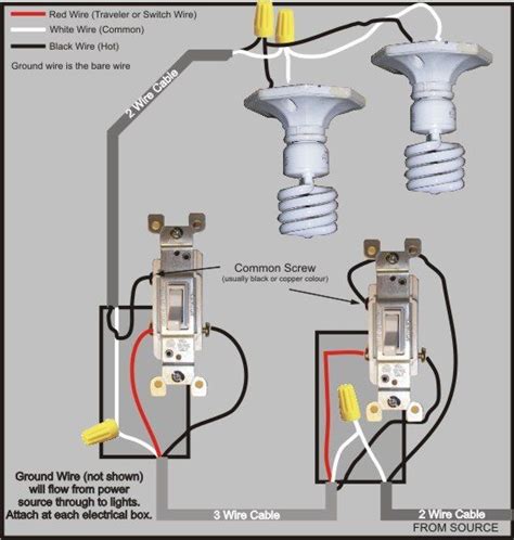 switch wiring diagram power  switch     switch    lights