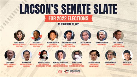 list   running  senator    philippine elections