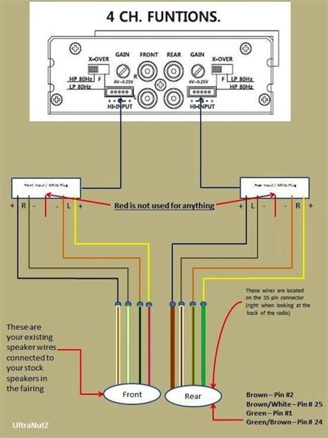 rockford fosgate pbrx wiring diagram wiring diagram
