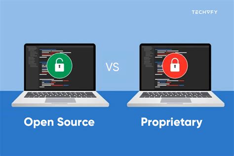 proprietary software  open source software  full comparison