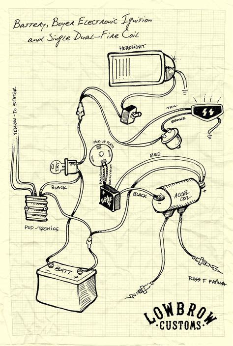 ignition wiring harley dual fire coil wiring diagram
