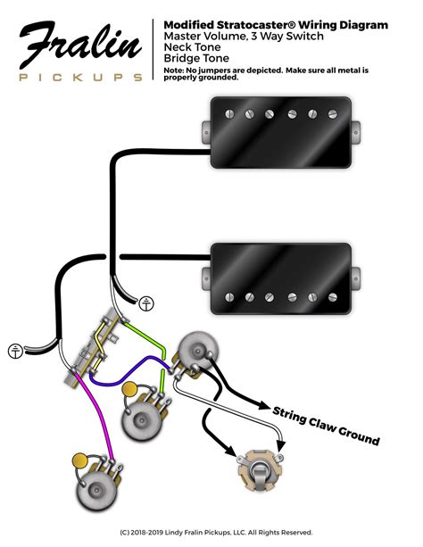 hh stratocaster wiring diagram fralin pickups