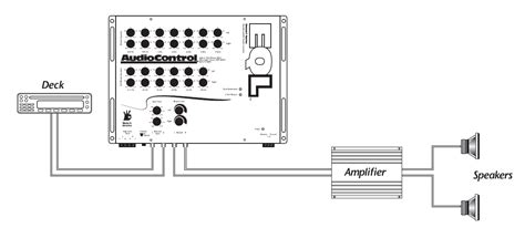 epicenter wiring diagram laceness