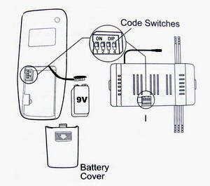 ceiling fan motor wiring diagram bypass remote module direct wire collection faceitsaloncom