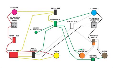 boat loader wiring diagram wiring digital  schematic