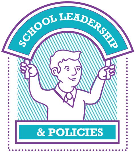 school leadership worldwise global schools