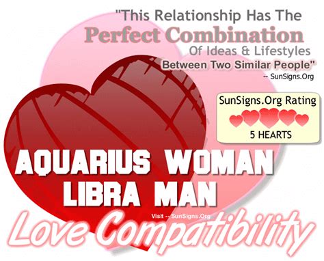 aquarius woman compatibility with men from other zodiac
