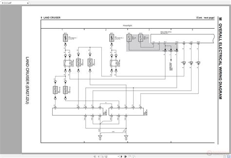 diagram toyota landcriuser electrical wiring diagram manual mydiagramonline