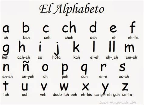 spanish alphabet  ideas  teaching  kids spanish