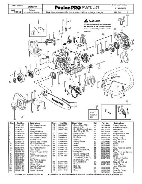 chainsaw manual cheap craftsman  cc chainsaw manual find craftsman  cc