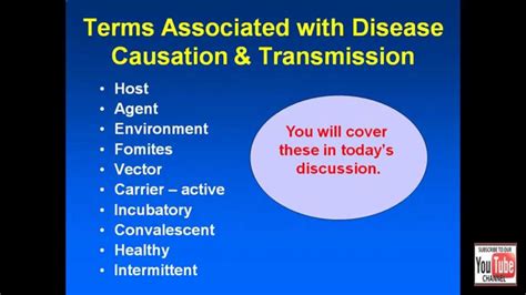 disease transmission explained epidemiology review youtube