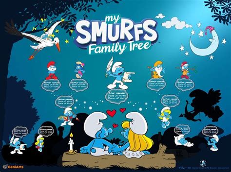 smurfs village family tree generations geniarts family tree template