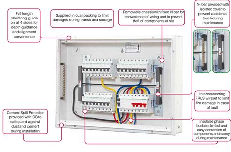 distribution board wiring detail diagram wiring  stop