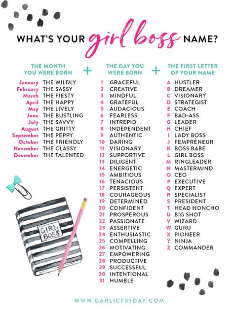 What S Your Girlboss Name A Little Game For A Bit Of Fun Funny