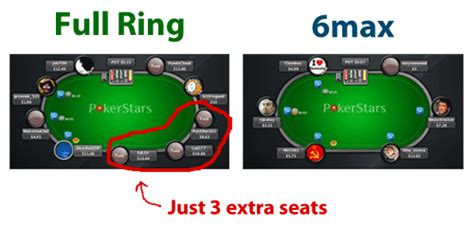 poker sites  cash games  ring games