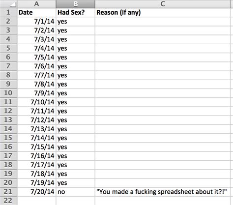 i also made a spreadsheet about my wife s excuses not to have sex imgur