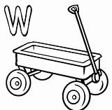 Wagon Coloring Pages Drawing Printable Cover Pioneer Oregon Trail Alphabet Covered Popular Print Designlooter Clipartmag Getdrawings Library Clipart Drawings Coloringhome sketch template