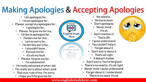 making apologies and accepting apologies in english making apologies in