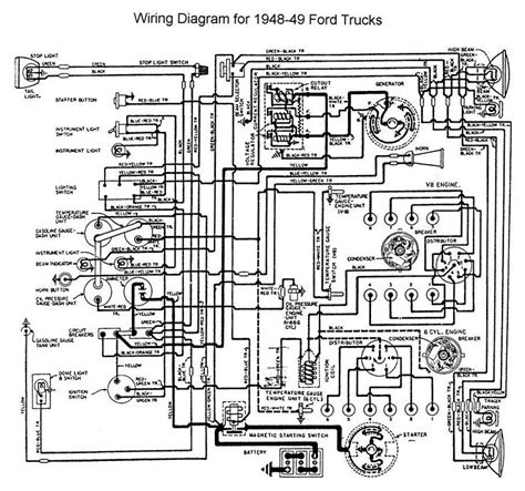 truck peterbilt  wiring diagram complete wiring schemas
