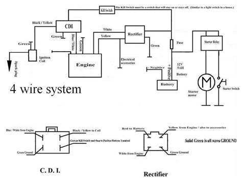 cc  kart motor stator wiring diagram