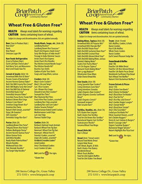 gluten  grocery list printable gluten