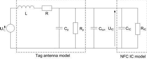 tag equivalent circuit  wireless power transfer considerations